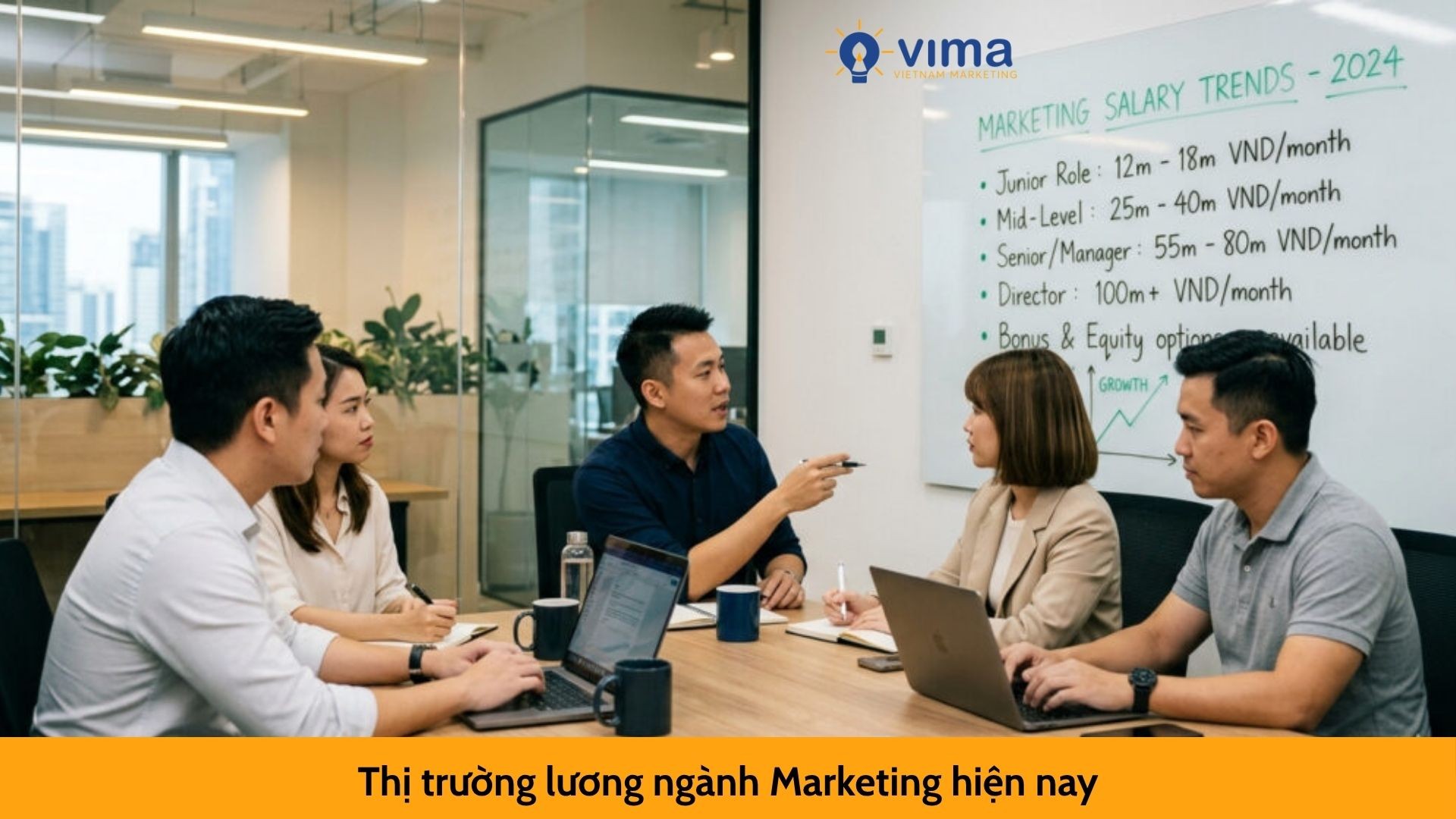 Thị trường lương ngành Marketing hiện nay